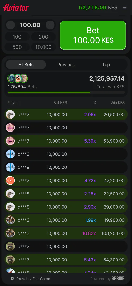 All players' bets in the Aviator app